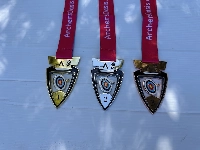 Vendor profile